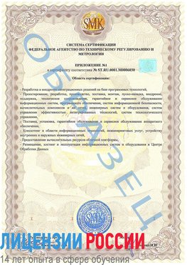 Образец сертификата соответствия (приложение) Югорск Сертификат ISO 27001